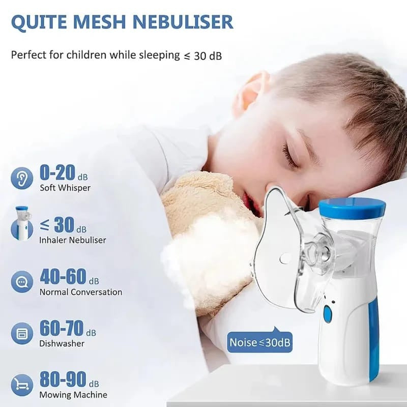 Rechargeable Portable Nebulizer for Kids & Adults