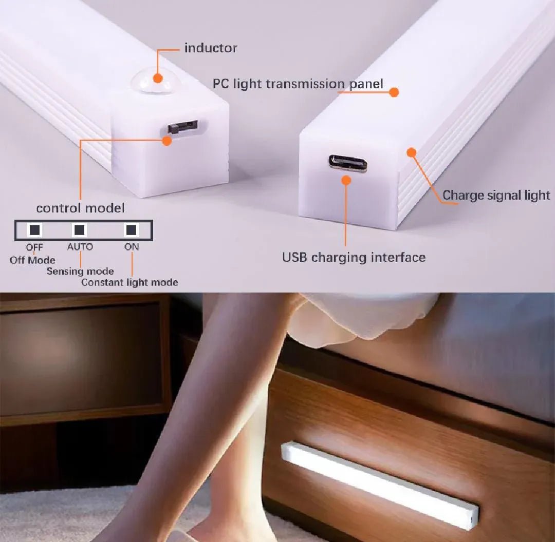Smart Motion Sensor Night Light - UJ Discount Bazar