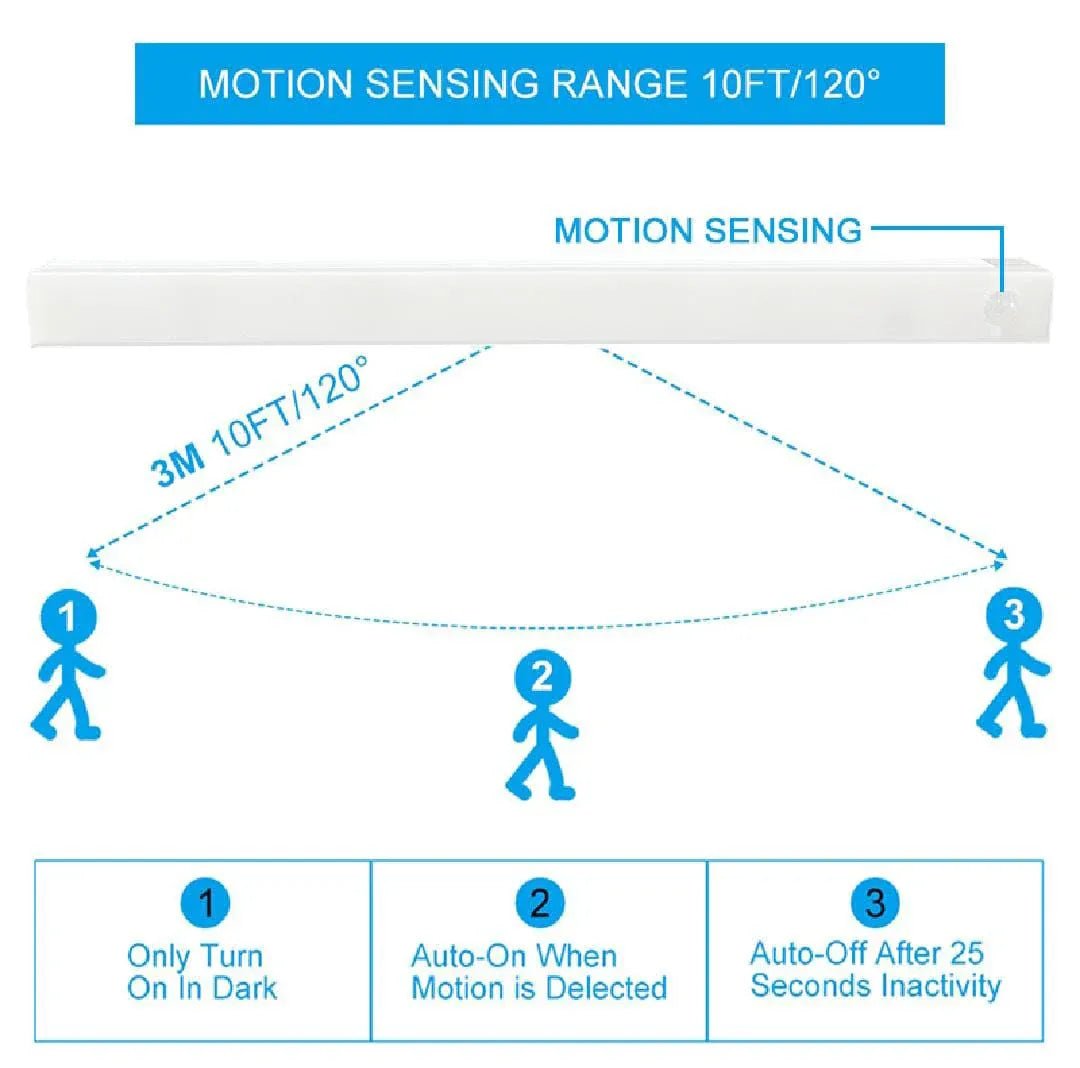 Smart Motion Sensor Night Light - UJ Discount Bazar